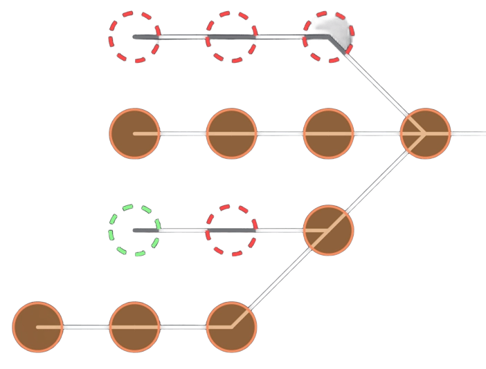 The representation of git branchs in the application